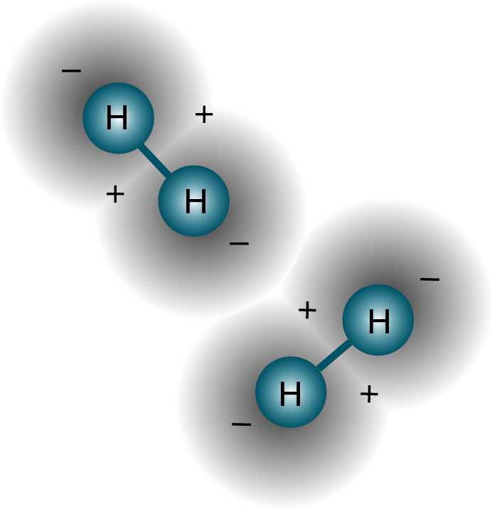 Production, July  27  2009 (The Hydrogen Journal) - Iranian scientists have made hydrogen 99.99 per cent pure by high pressure electrolysis, according to an article in the Tehran Times. It...
