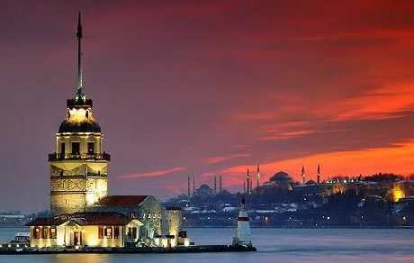 Best 10 Must See Attractions In Istanbul