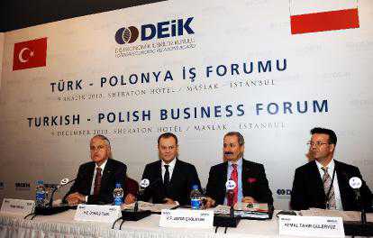 Poland to help Turkey in visa obstacle