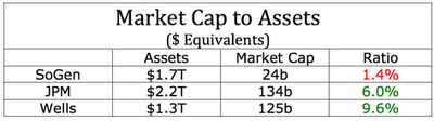 On EU banks, Solvency or Liquidity? – Or BOTH?