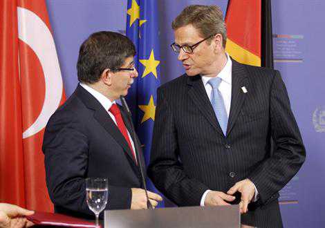 Military action in Syria not an option for Turkey