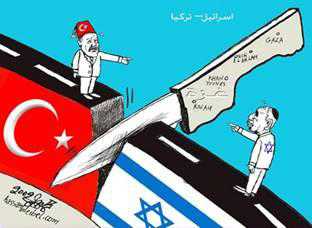 Could Cyprus pull Turkey and Israel into war?