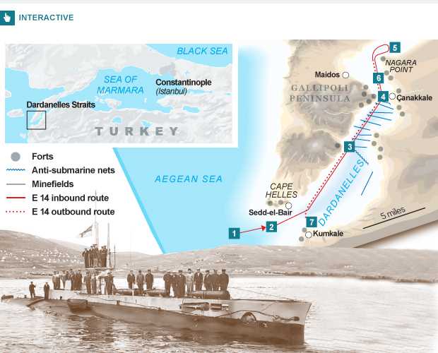 Found after 94 years – the submarine which won two VCs