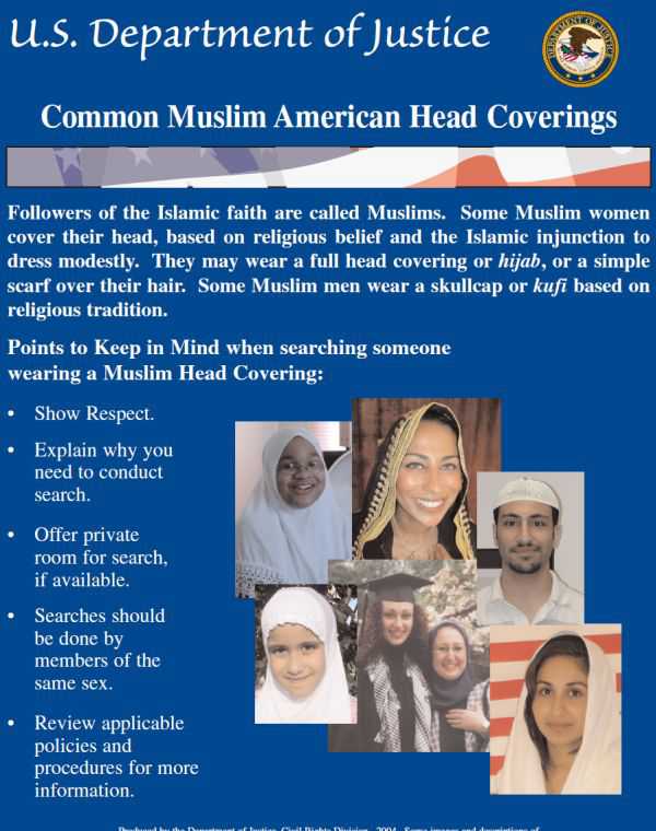 Common Muslim American Head Coverings