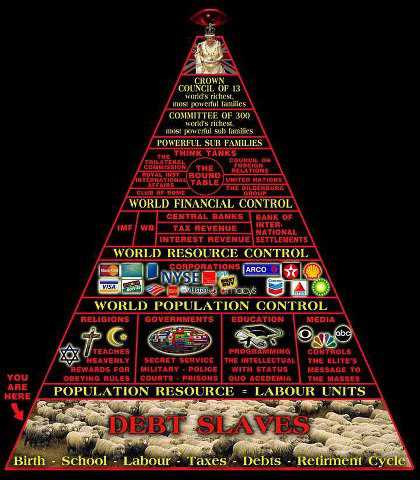 THE HIDDEN EMPIRE
