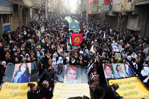 PKK--