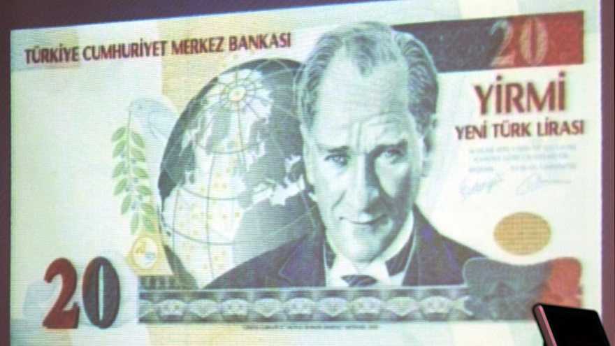 Will Turkey become the next Black Swan?
