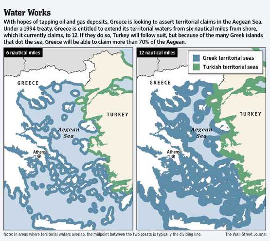 Greek Maritime Claims Rock Boat With Turkey