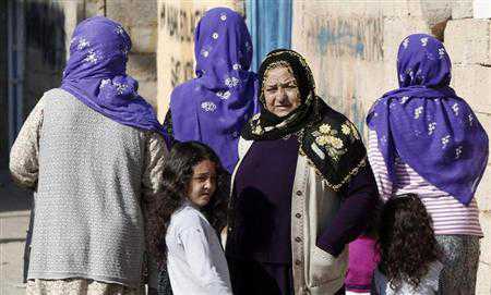 Turkey lifts decades-old ban on Islamic head scarf