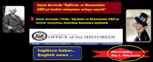 Foreign Relations: Turkey – United States 1949