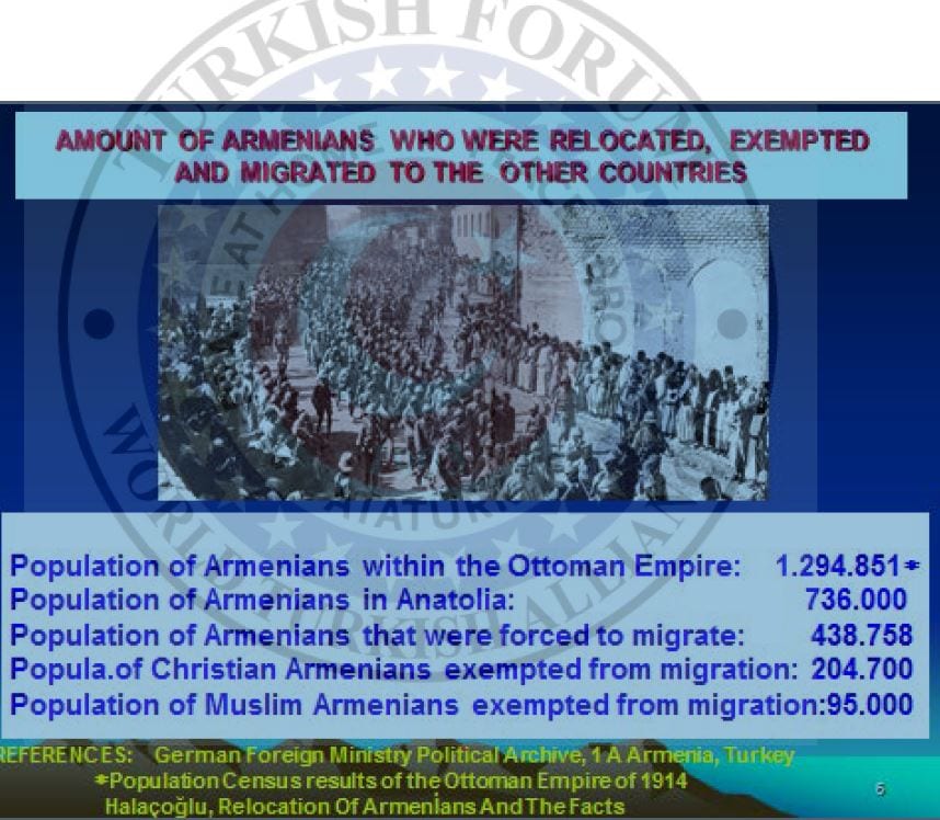 HISTORICAL FACTS IN TURKISH-ARMENIAN RELATIONS