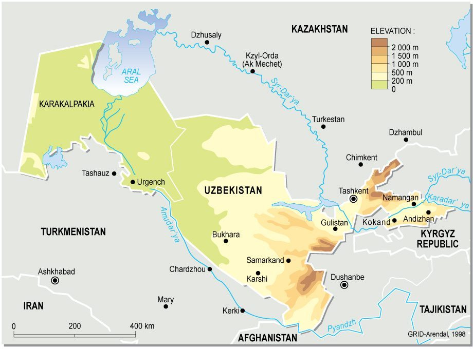 Этапы становления и развития институтов гражданского общества  в Узбекистане