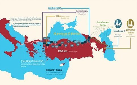 Природный газ Иракского Курдестана можно рассматривать как наиболее доступный источник питания для проекта Танап