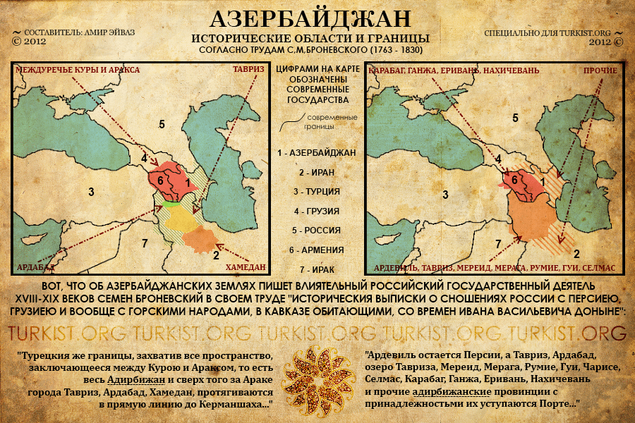 Большой Азербайджан в международных договорах и архивных документах
