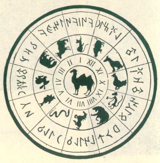 Тюркские народы до принятия мировых религий пользовались тюркским календарем