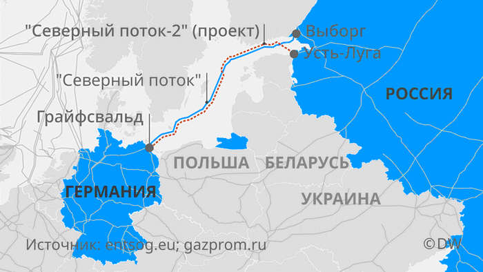 «Северный поток-2» будет построен, несмотря на усилия Украины по остановке его строительства