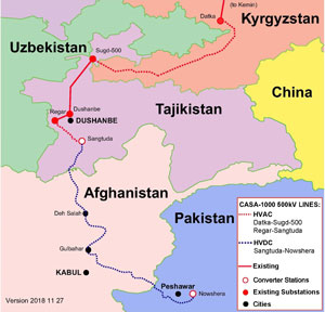Американский проект «Большой Центральной Азии» в действии