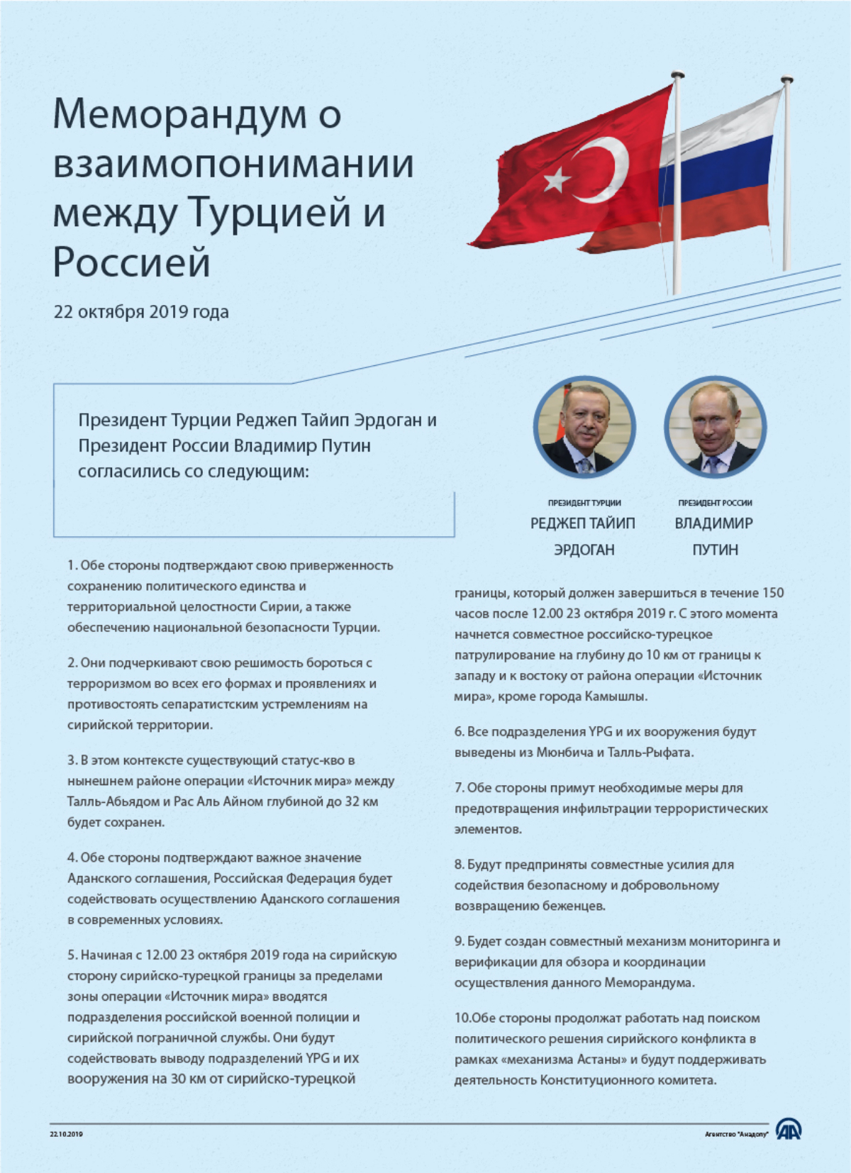 Террористы YPG будут выведены за пределы зоны безопасности