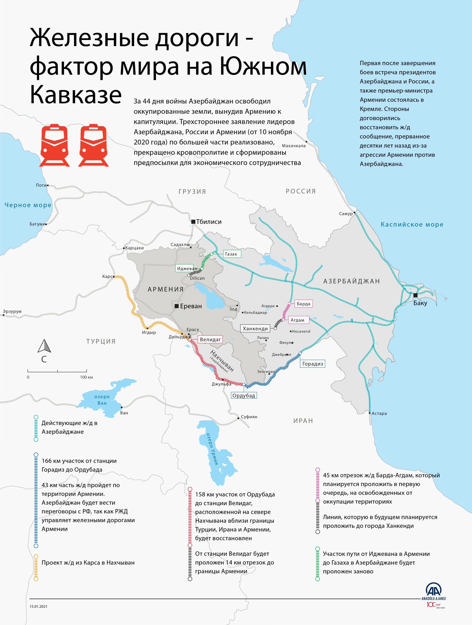Железные дороги — важный фактор мира на Южном Кавказе