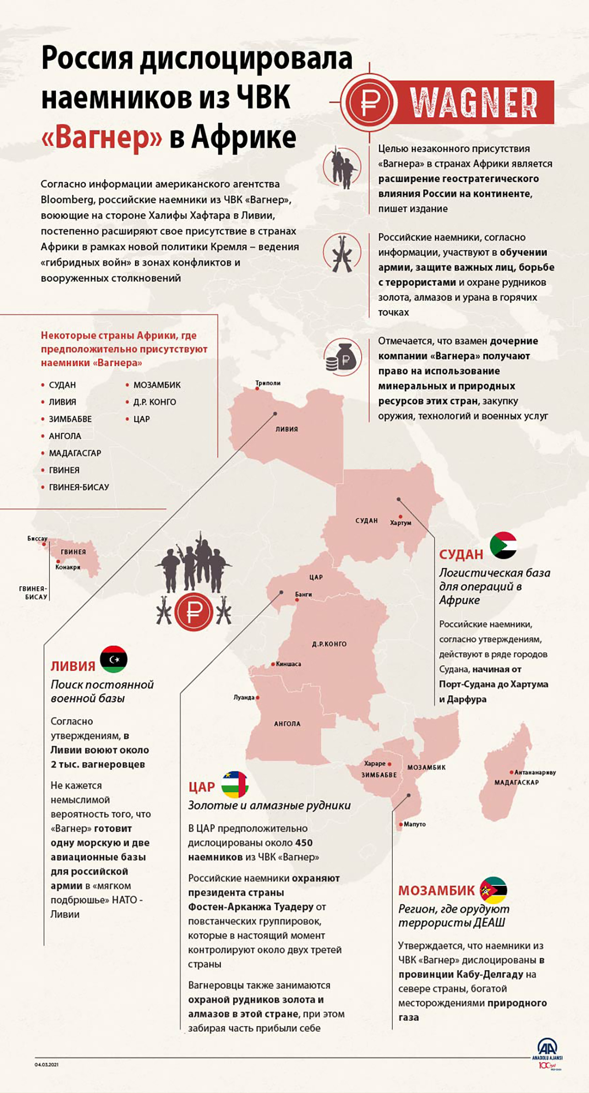 Bloomberg: Россия дислоцировала наемников из ЧВК «Вагнер» в Африке