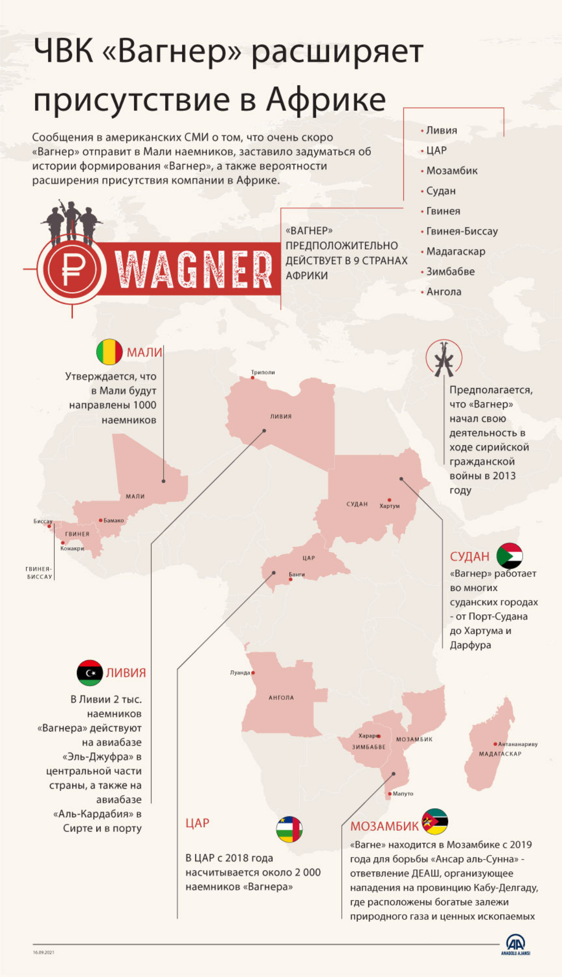 ЧВК «Вагнер» расширяет присутствие в Африке