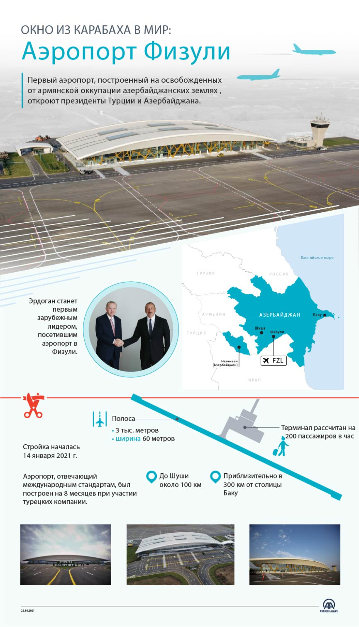 Открытие Международного аэропорта Физули пройдет 26 октября при участии президентов Турции и Азербайджана