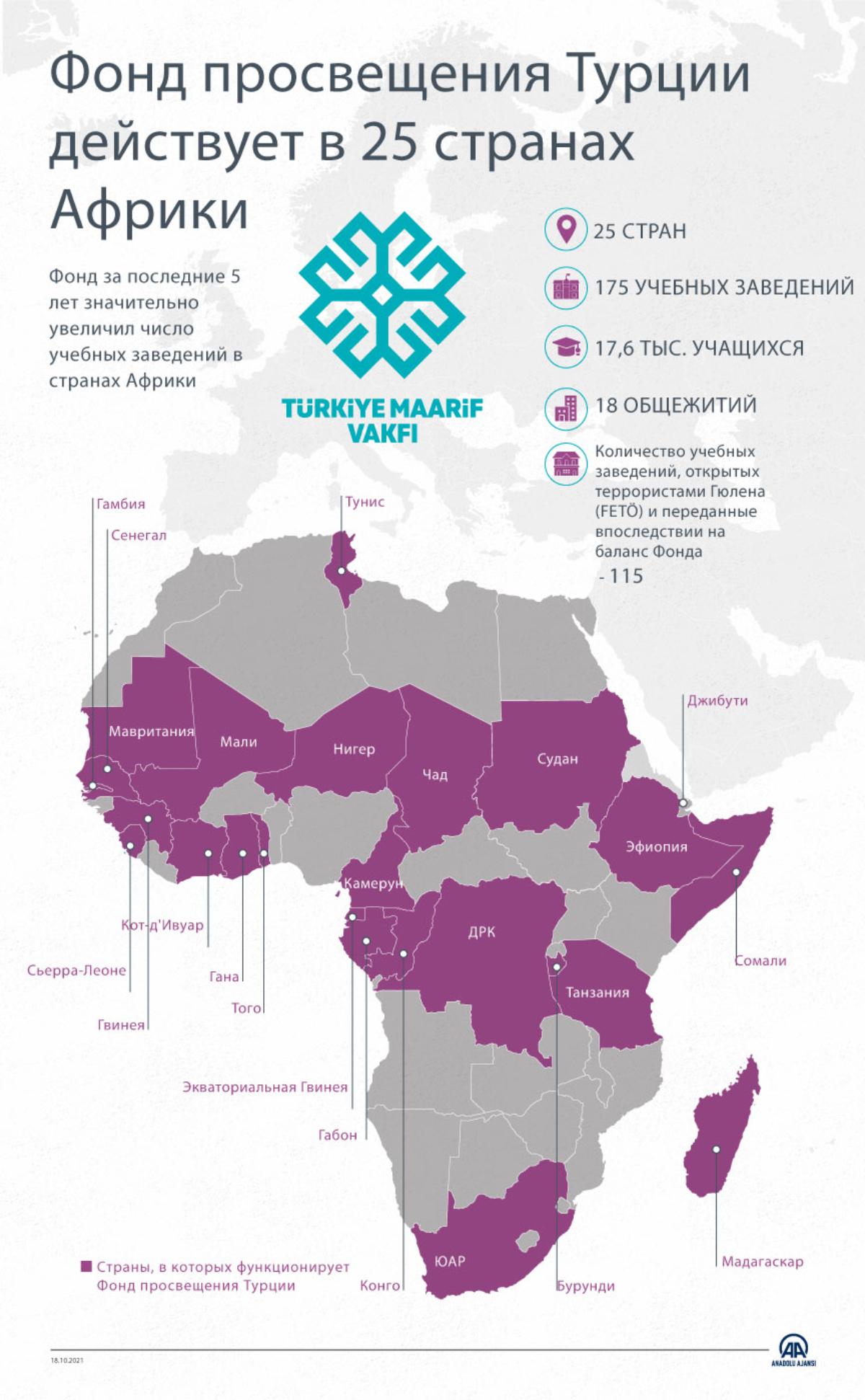 Фонд просвещения Турции предоставляет услуги в 25 странах Африки