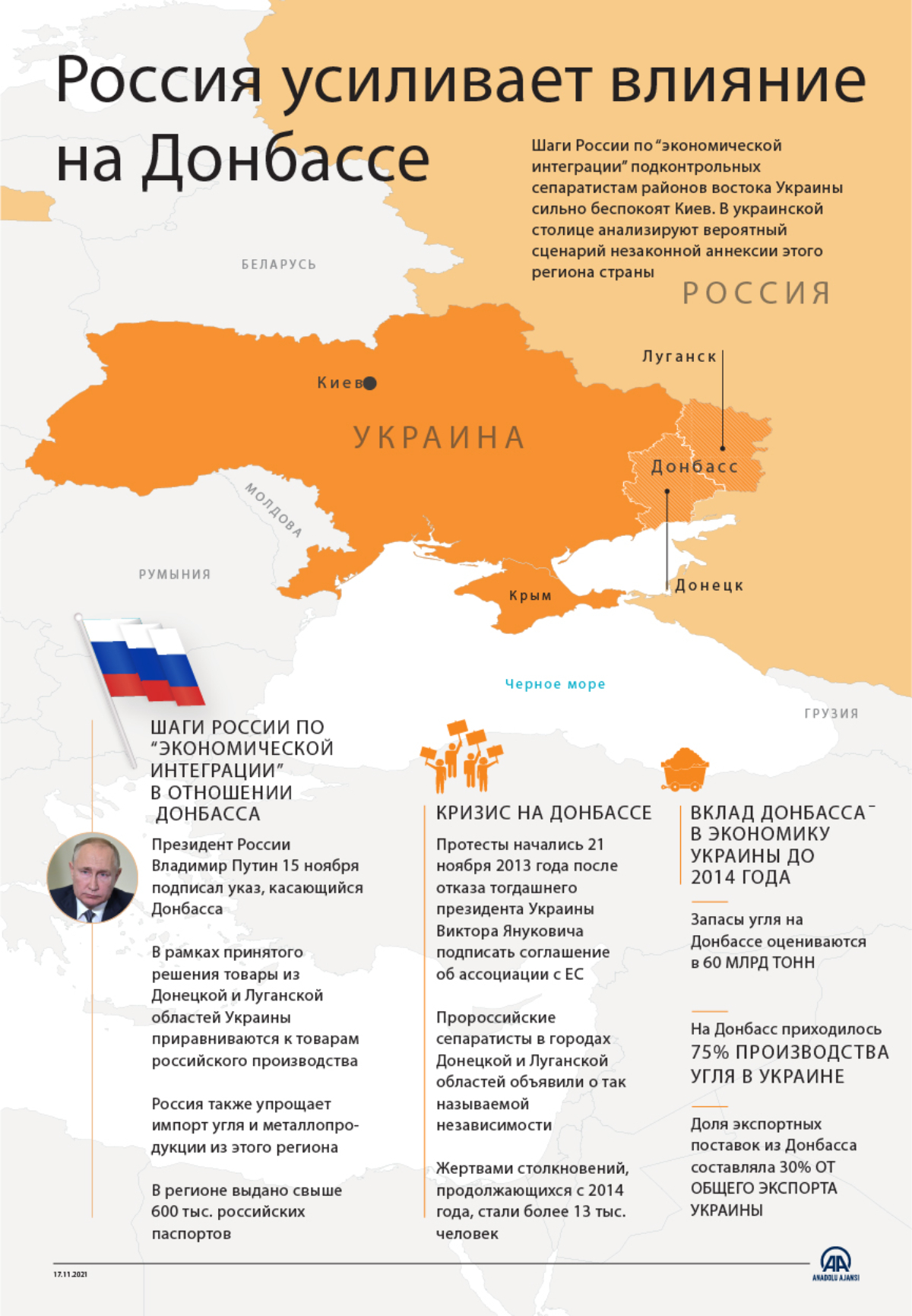 Россия наращивает присутствие на востоке Украины — эксперты