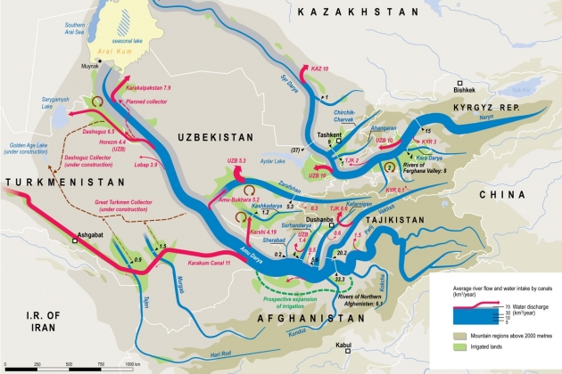 Экологическая составляющая Стратегии нового Узбекистана