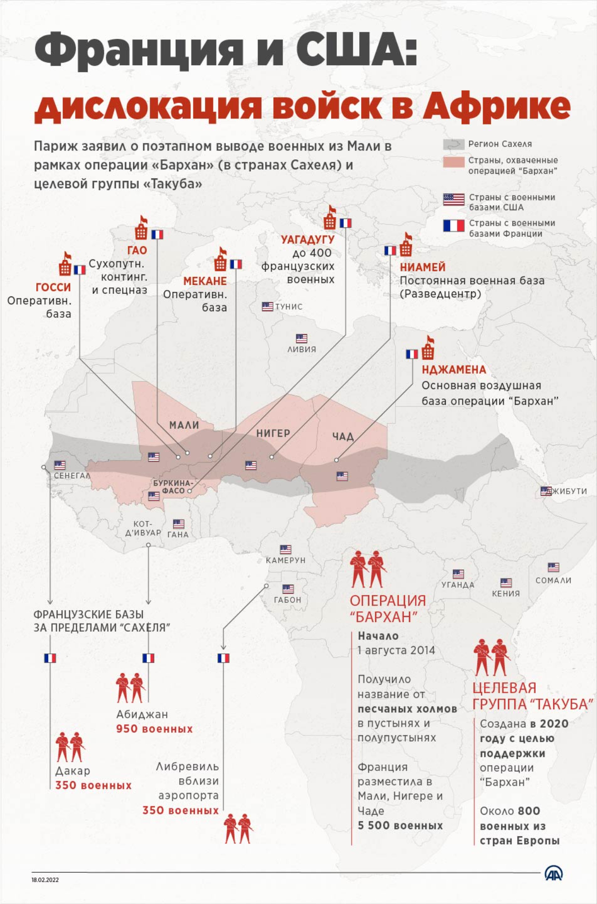 Франция и США: дислокация войск в Африке