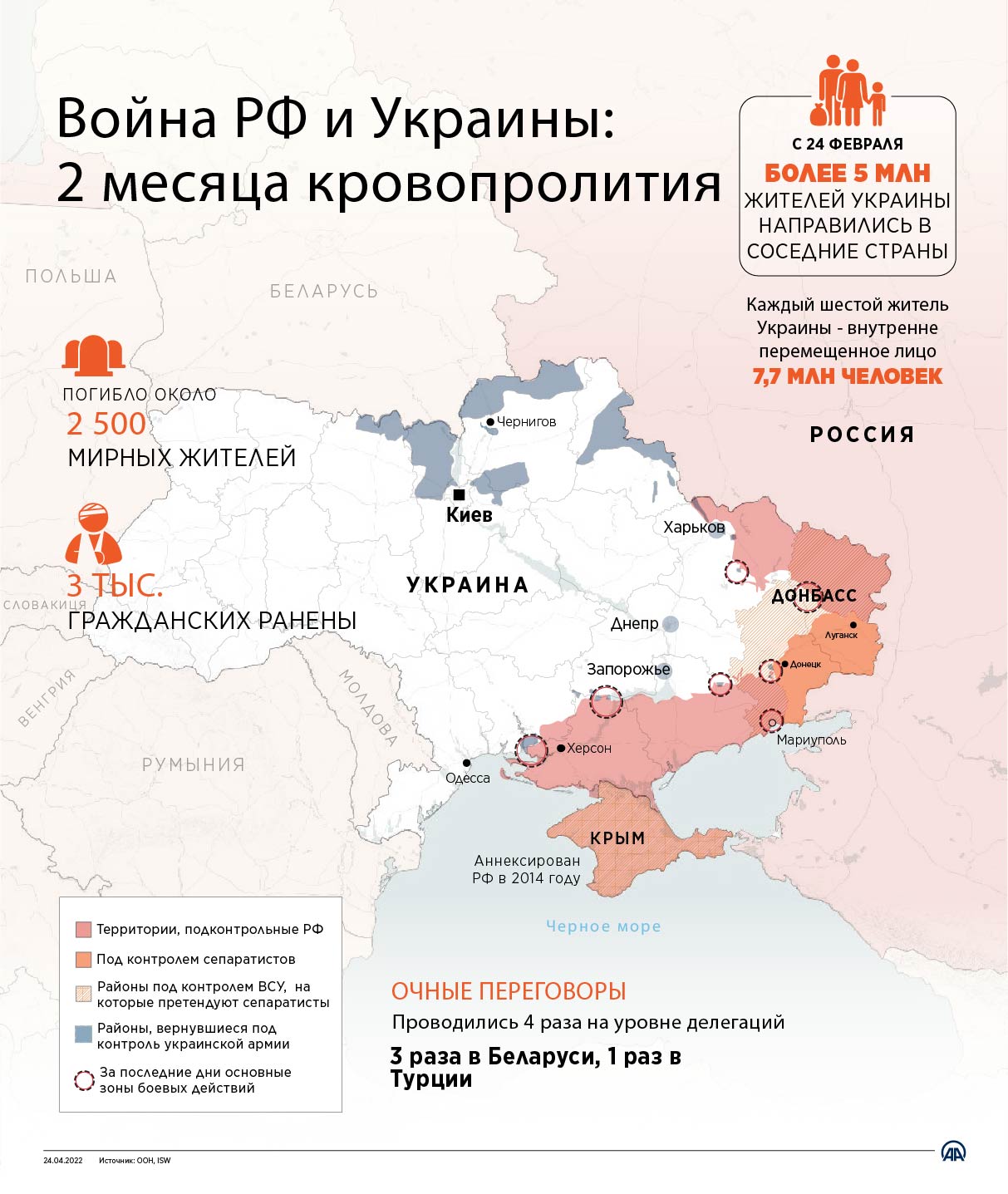 Война России и Украины: 2 месяца кровопролития