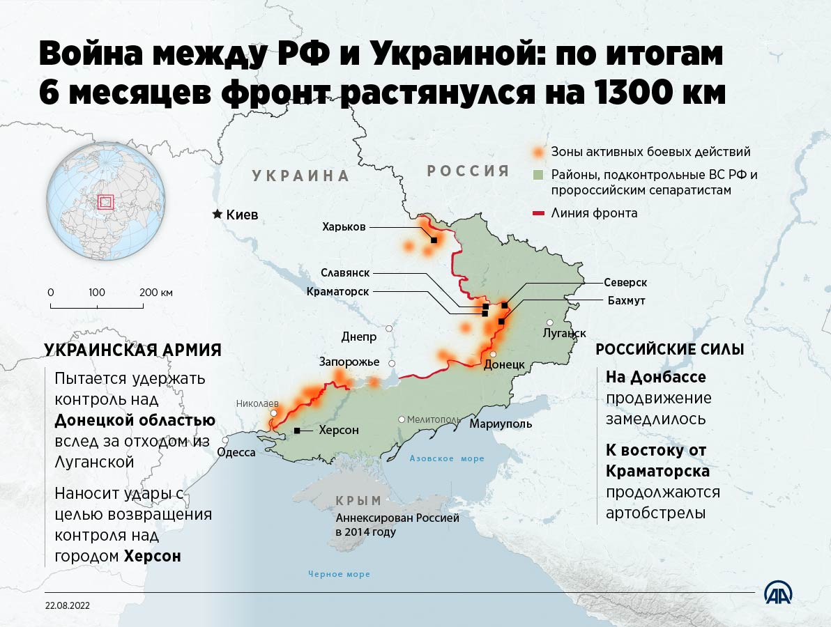 Война между РФ и Украиной: по итогам 6 месяцев фронт растянулся на 1300 км