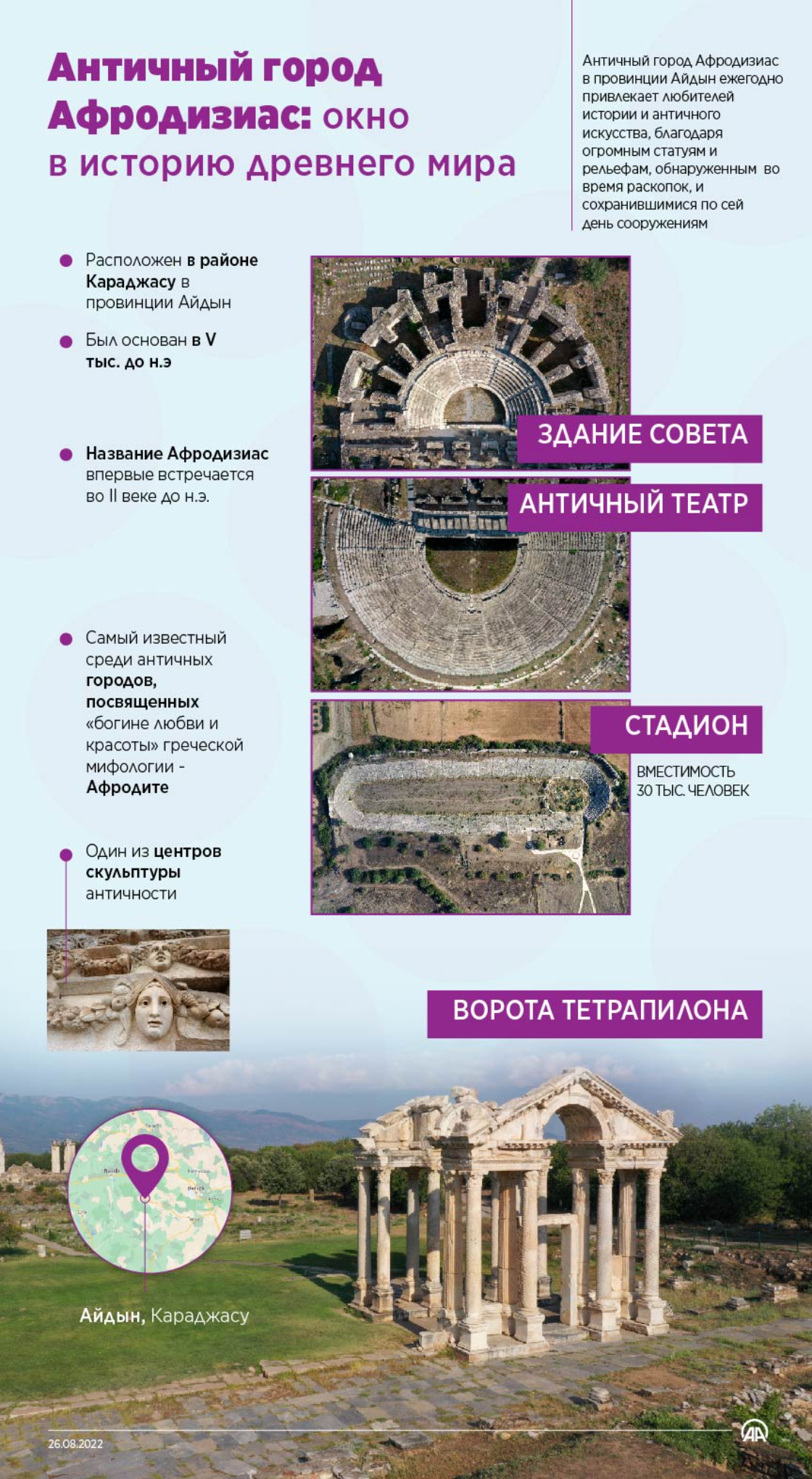 Античный город Афродизиас: окно в историю древнего мира