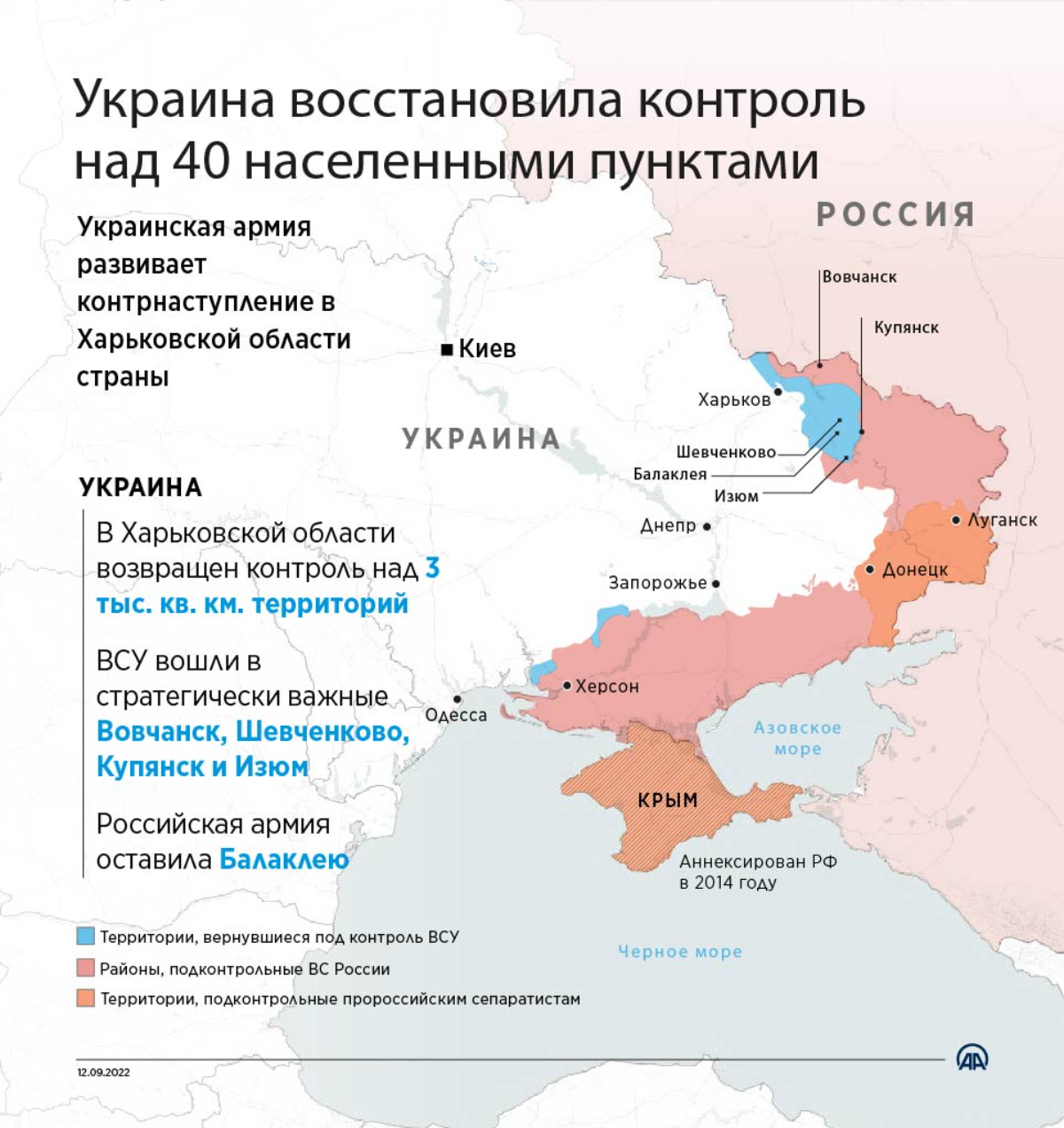 Украина восстановила контроль над 40 населенными пунктами