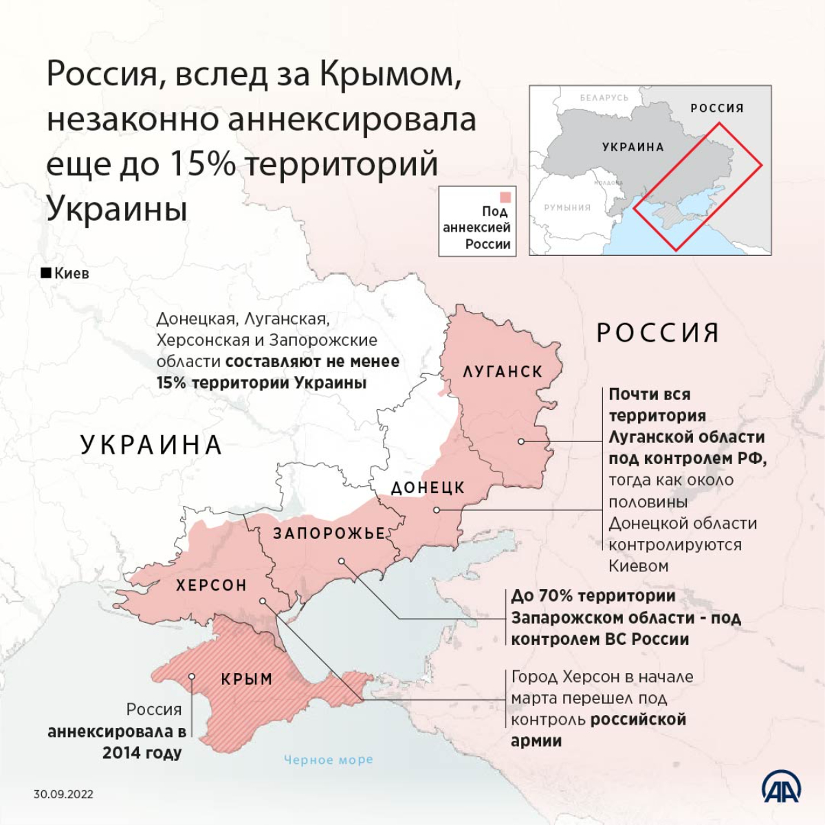 Россия, вслед за Крымом, незаконно аннексировала еще до 15% территорий Украины