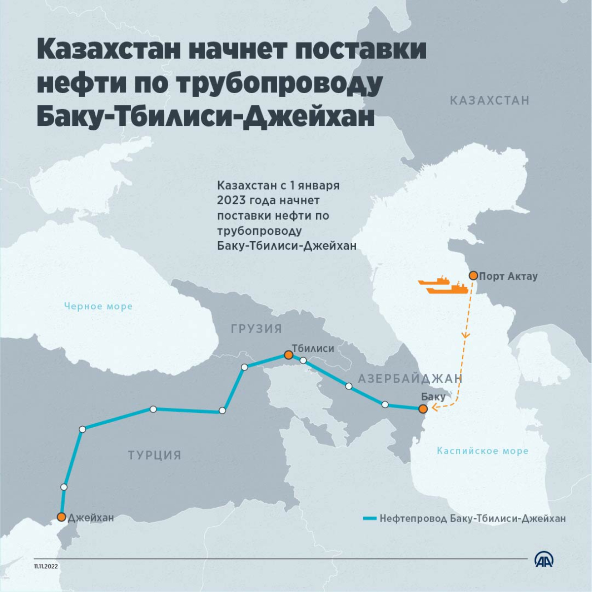 Казахстан начнет поставки нефти по трубопроводу Баку-Тбилиси-Джейхан