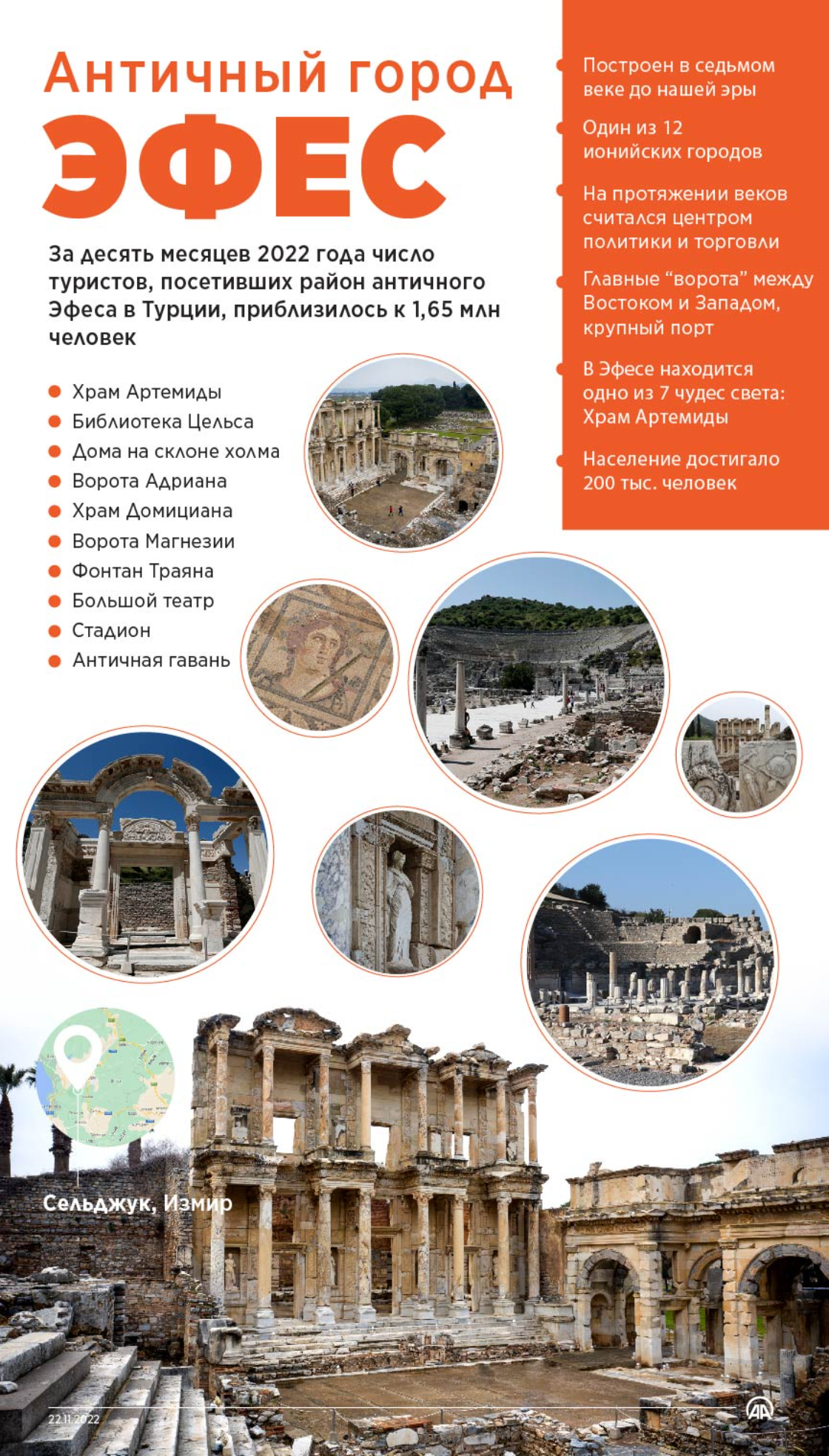 Античный город Эфес в Турции