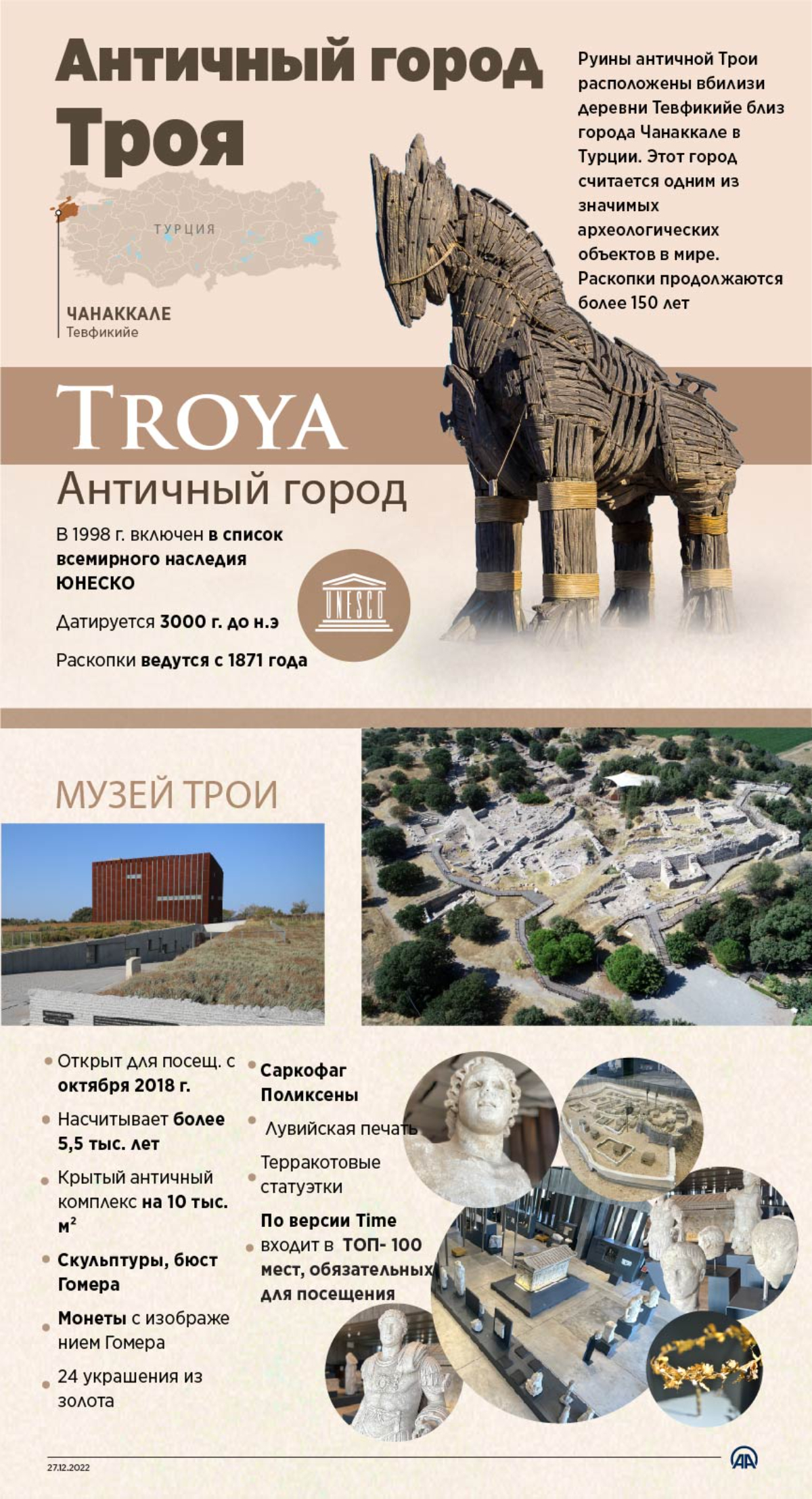 Наследие Турции: античный город Троя