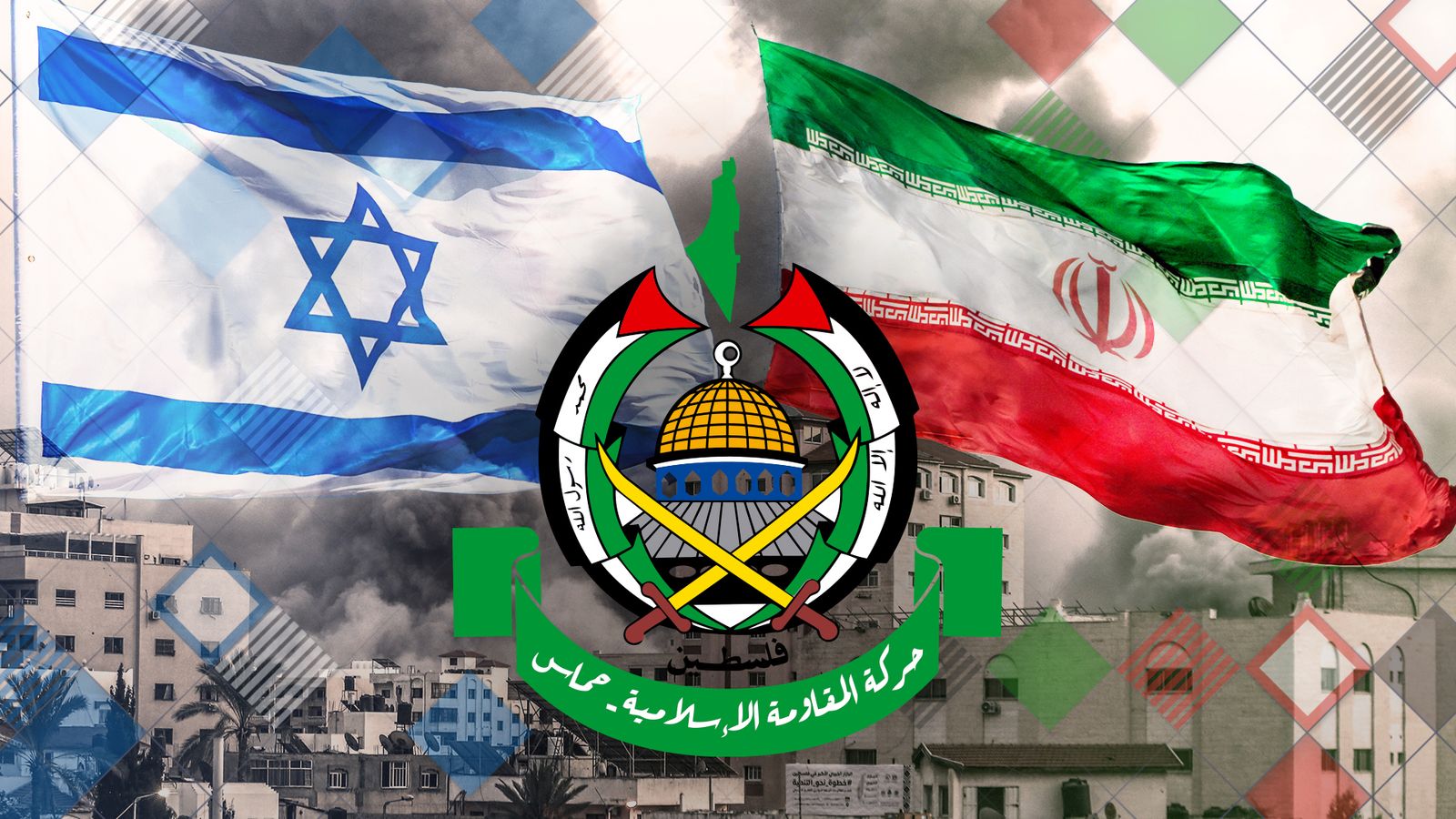 Ирано-израильские отношения до 1979.