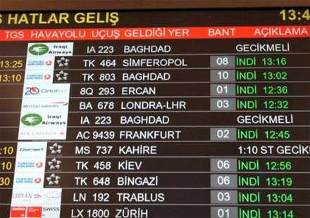 Irak Havayolları’na Türkiye’den şok