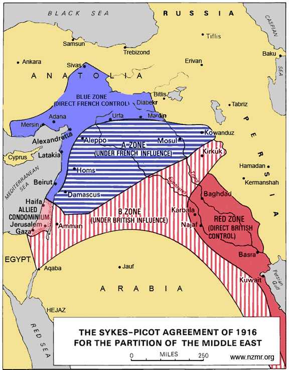 Ortadoğu'da I. Dünya Savaşı sonrası Osmanlı toprakları üzerinde Sykes-Picot Antlaşması içeriğince kurulan tüm devletler, İngiliz ve Fransız Yönetimi altında 1946 yılına kadar varlıklarını manda, sömürge ve benzeri yönetim modelleri altında sürdürdüler. - sykes picot1