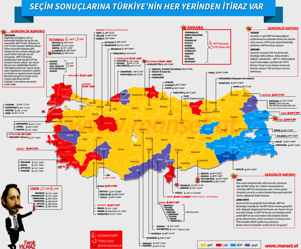 "şimdi türkiye haritasını açıp bakın - secim turkiyenin saibeli secim haritasi 2