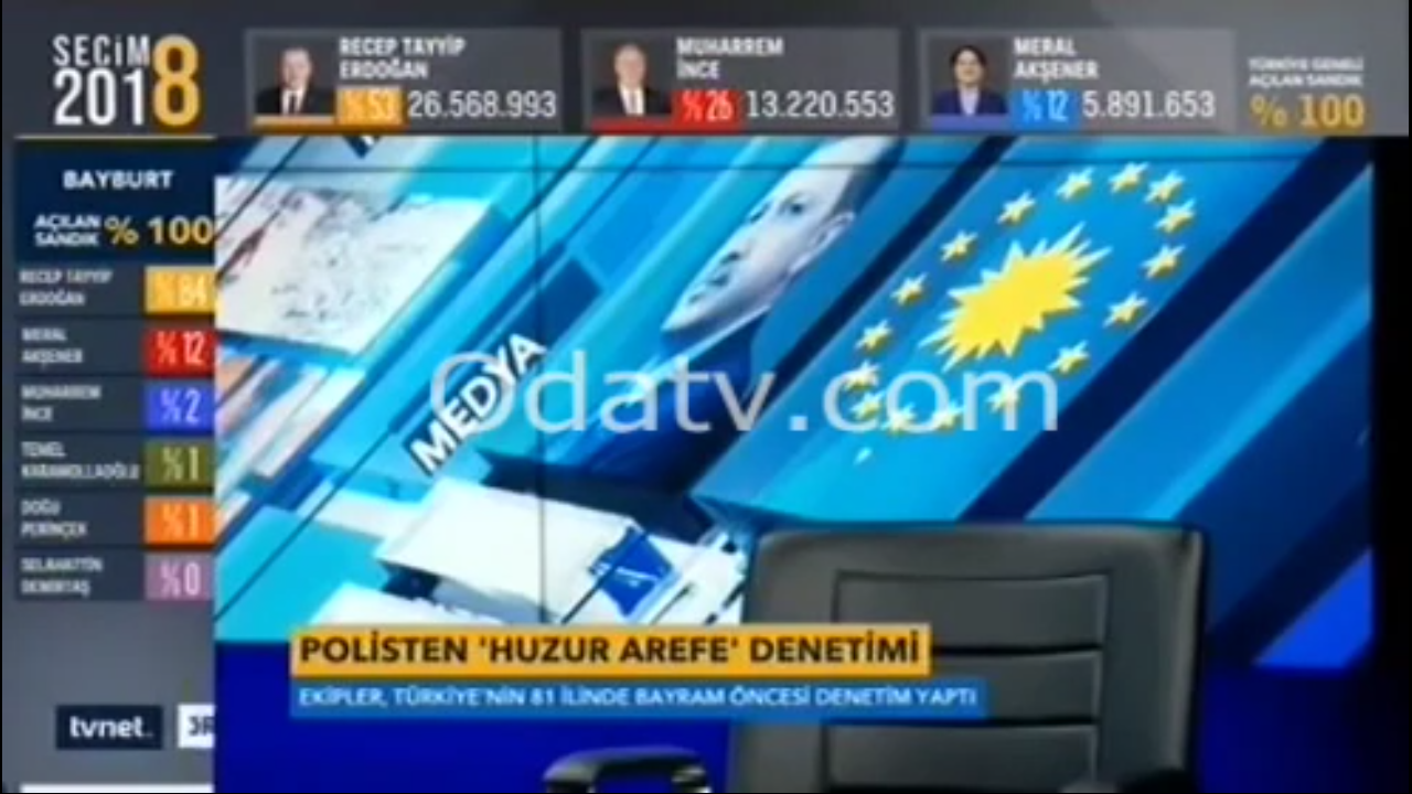Tv nette Anadolu Ajansı seçimden 4 gün önce yanlışlıkla seçim sonuçlarını vermişti. Sonuç aynı mı çıkacak?