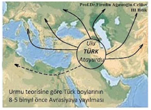 Anadolu Öz Be Öz Türk Vatanıdır, Pan-Helenizm ve Türk Tarih Tezi