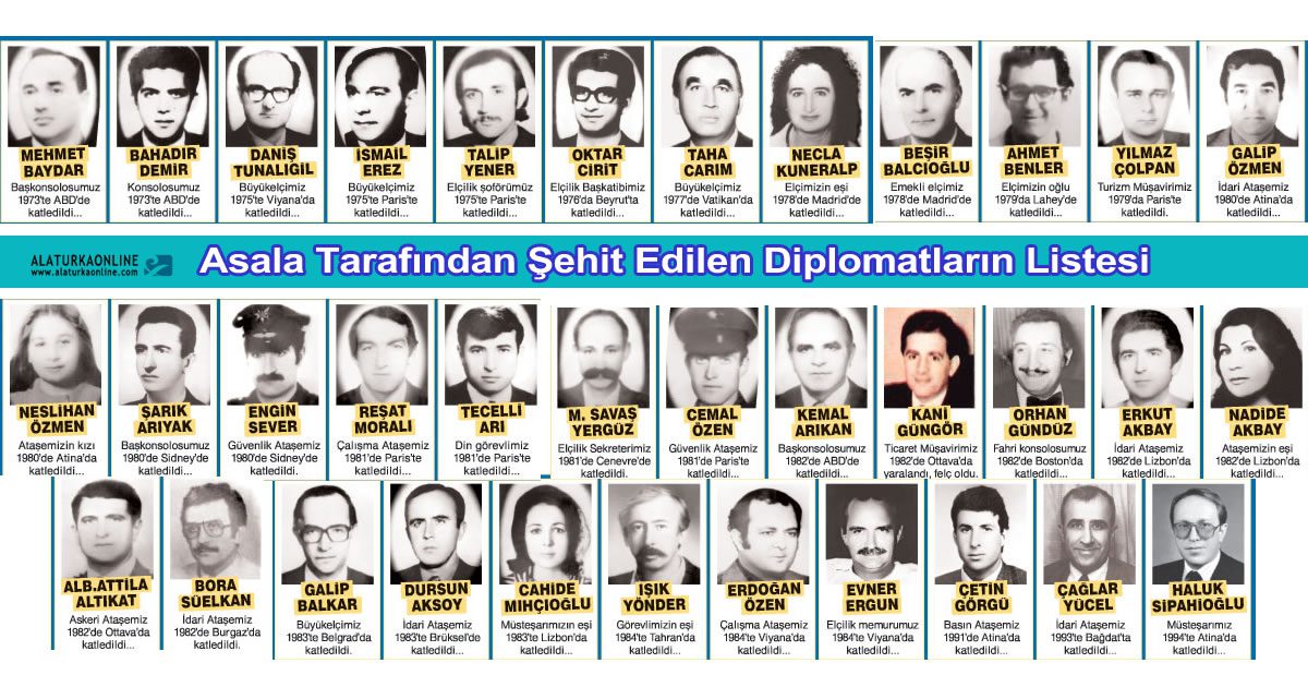 Ermeni JCAG terör örgütüne mensup iki terörist tarafından 9 Mart 1983 tarihinde, Türkiye'nin Belgrad Büyükelçiliği binası yakınlarında Türkiye’nin Belgrad Büyükelçisi Galip BALKAR ve şoförü Necati KAYAR’a otomatik silahlarla saldırı düzenlenen saldırı sonucu şoför Necati Kayar olay yerinde şehit olmuş, ağır yaralanan Büyükelçi Galip Balkar iki gün sonra hastanede şehadete erişmiştir. Olay esnasında olay yerinden geçen ve üzerine kurşun isabet eden bir Yugoslav öğrenci de hayatını kaybetmiştir. - Asala sehit diplomatlarimiz
