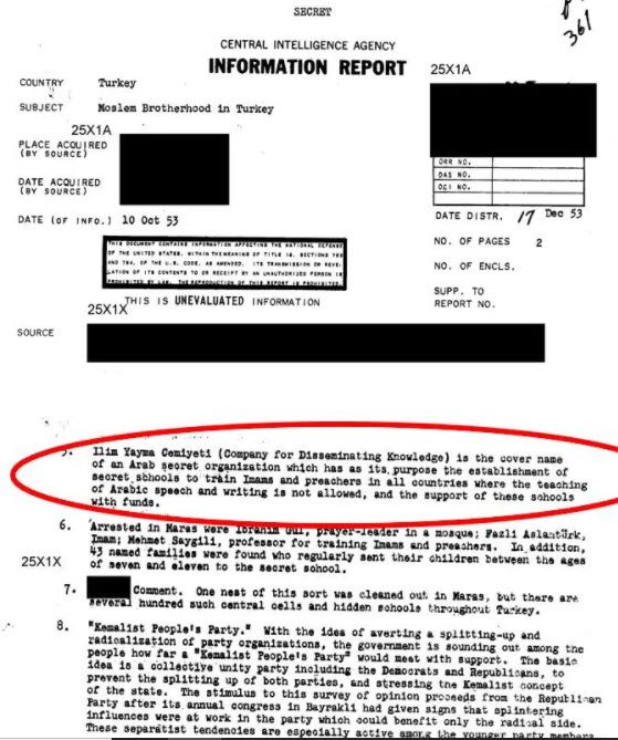CIA belgelerinde İlim Yayma Cemiyeti
