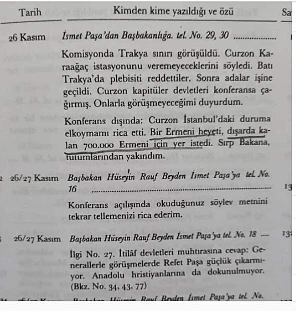 Tarih 30 Ekim 1915, Sphere dergisi sayfa 130. Yani Ermenilerin sürülmesinden birkaç ay sonra... Başlıkta Türk’lerin Ermenileri yok etmeye "giriştiği, teşebbüs ettiği" yazılmış. "Attemp" kelimesi... - ermeni heyeti toprak yer istedi inonu