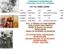 CANAKKALE 1917 ORDU YEMEK LISTESI