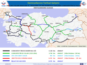 SAYIN YILMAZ ÖZDİL’İN 25 AĞUSTOS TARİHLİ YAZISINA CEVAP