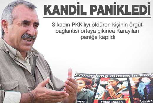 Kandil